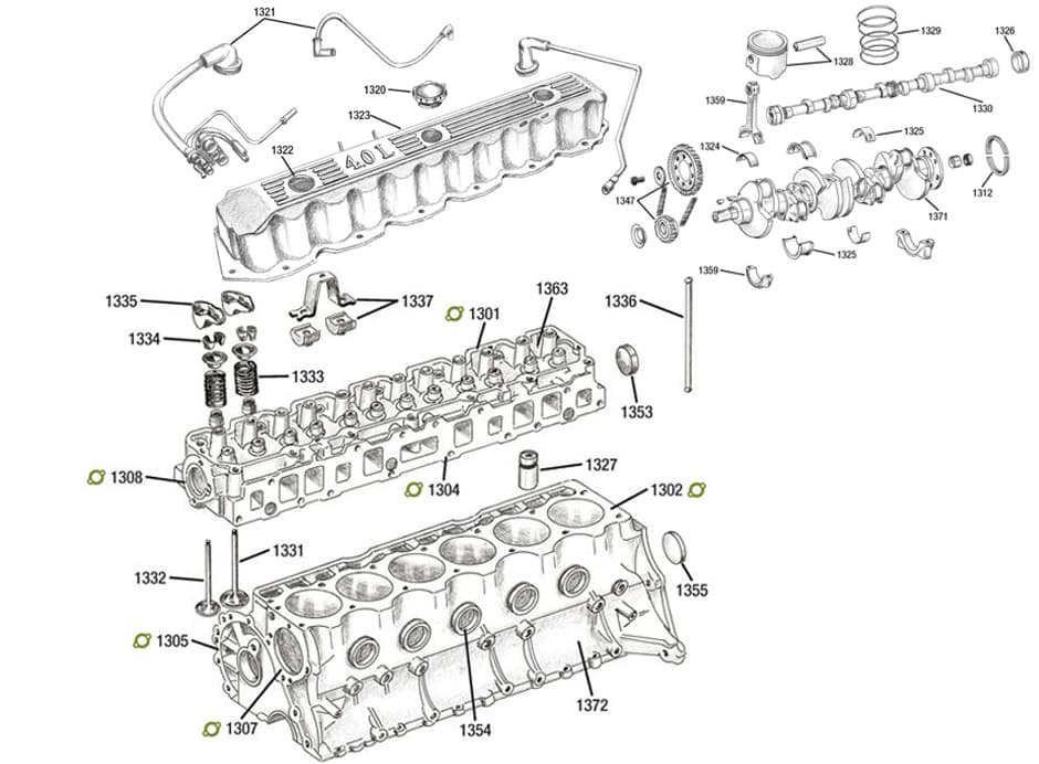 4.0-L 242 cui