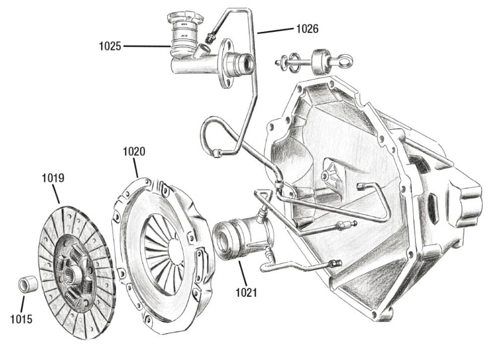 Wrangler TJ - Embrague