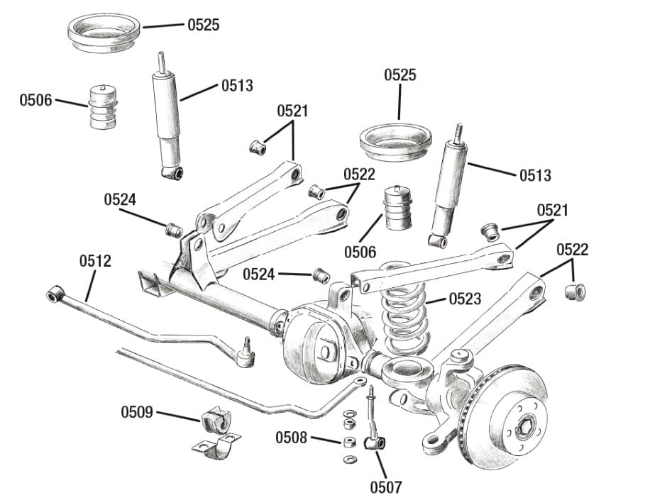 Wrangler TJ - Suspensión delantera