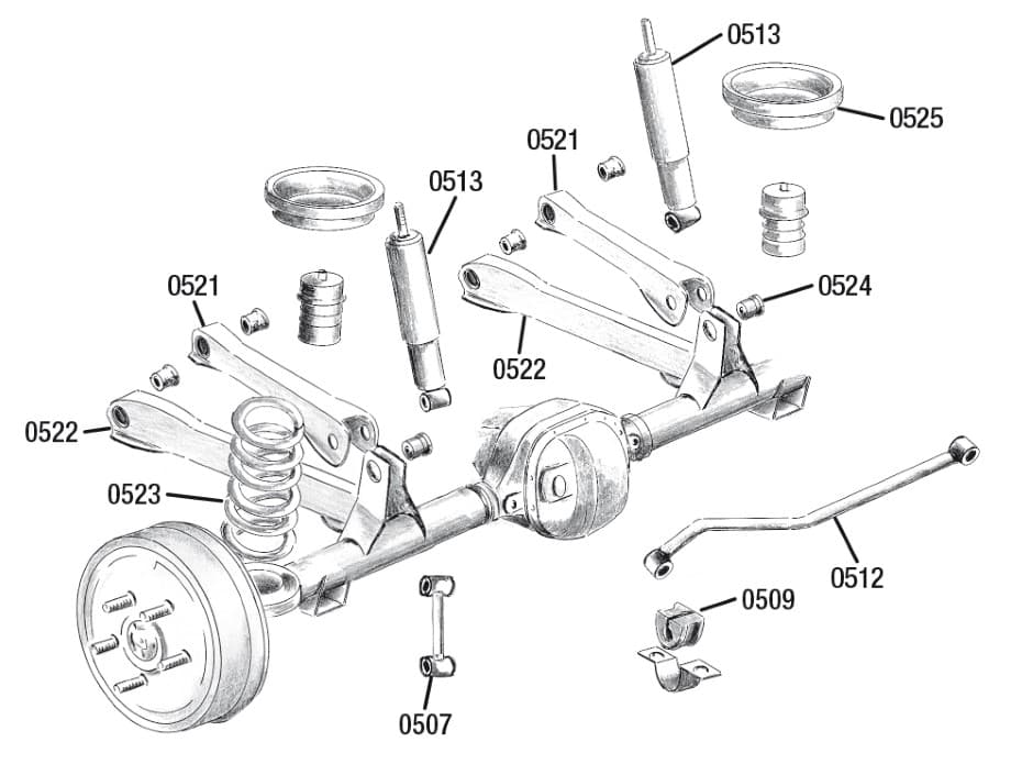 Wrangler JK - Suspensión trasera